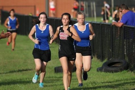 Student Sports Spotlight