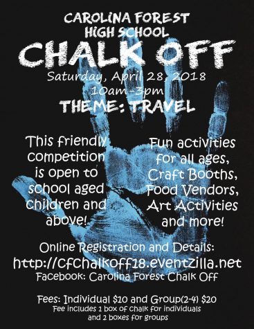 Sidewalk Chalk Festival