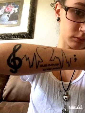Project Semicolon