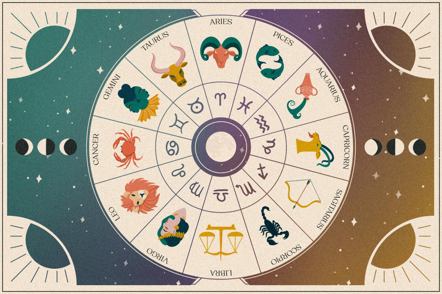 is astrology real reddit