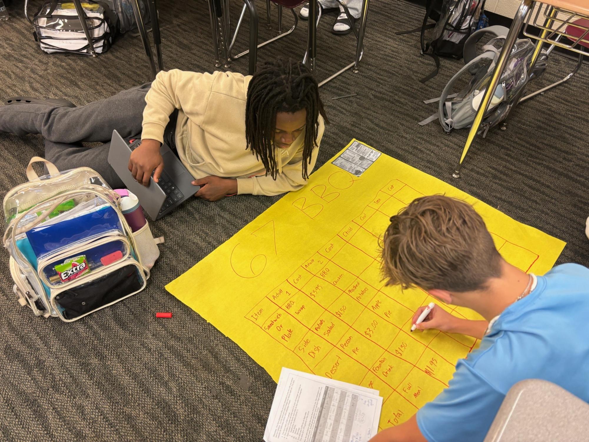 Importance of Personal Finance Classes